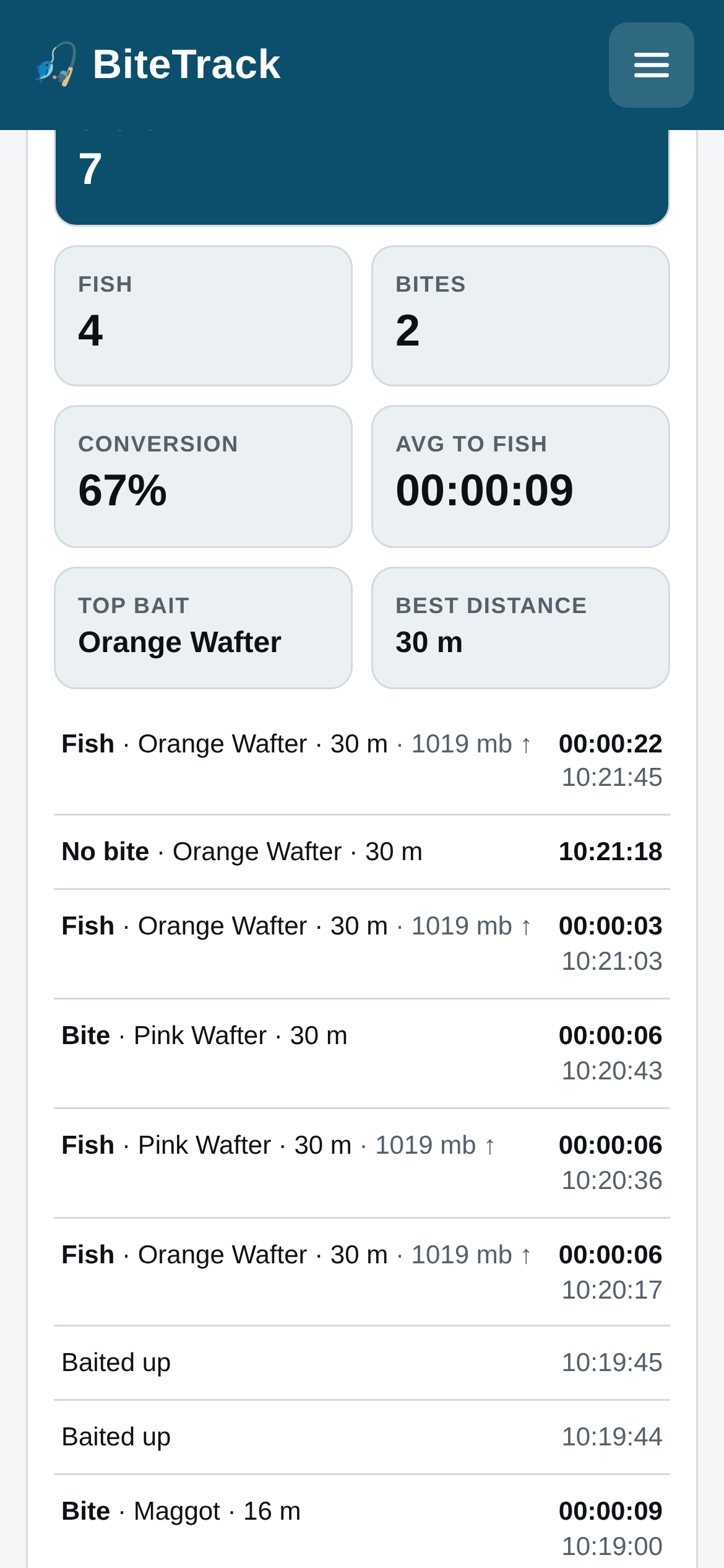 BiteTrack session stats screen